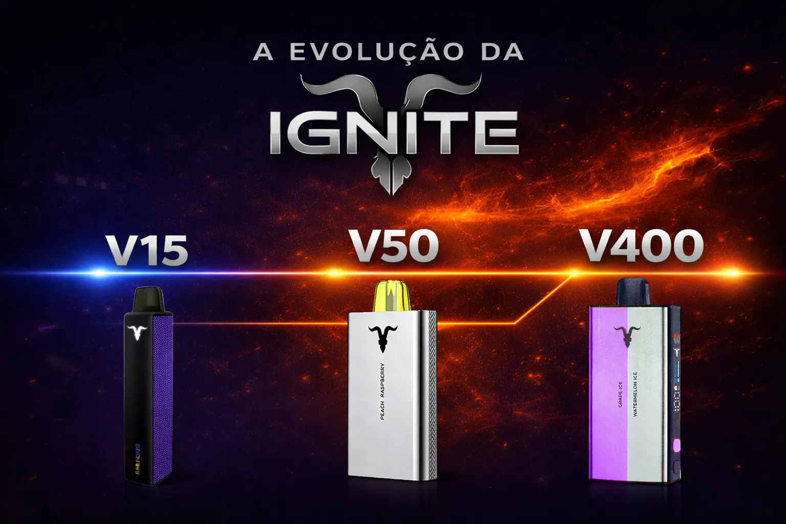 Lançamentos Ignite 2026 na Smoke Brasil